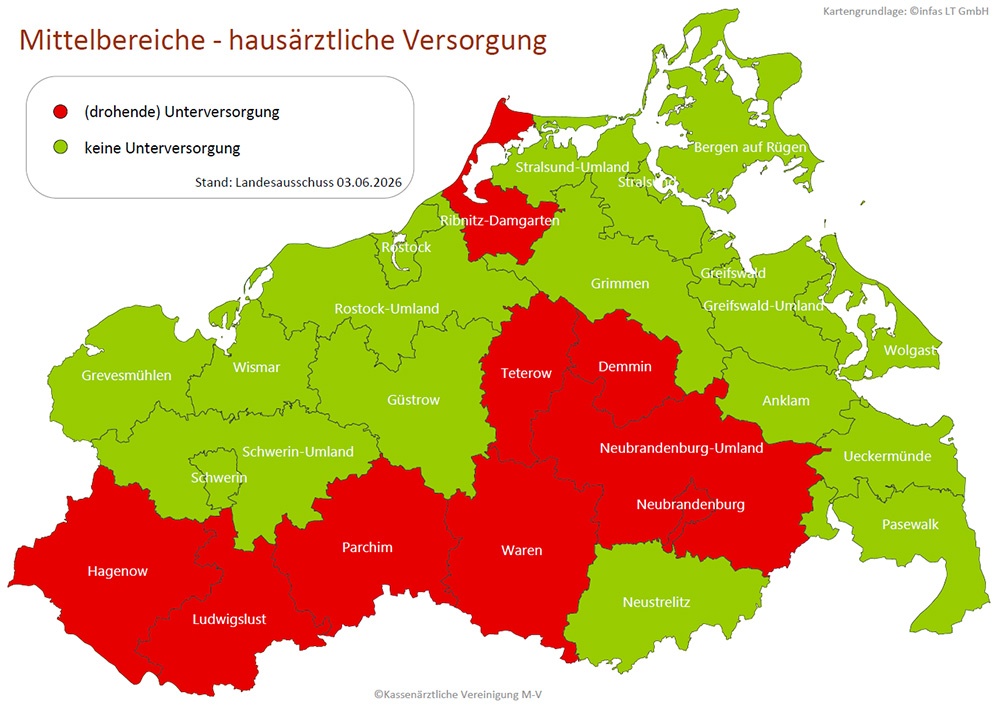 Planungsbereiche Hausärztliche Versorgung (c) KVMV
